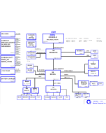 Acer Aspire 3620/3630, TravelMate 2310/2430 schematic – ZL6