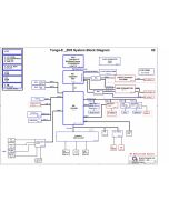 QUANTA ZN5 SCHEMATIC