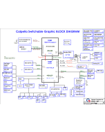 Acer TravelMate 8427 schematic- Gateway NS41/NS41G schematic – ZQ3