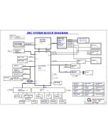 Acer eMachines E732/E732Z/E732ZG schematic –  QUANTA ZRC 