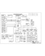 Acer TravelMate 6230/6231/6290/6291/6292 schematic – ZU2