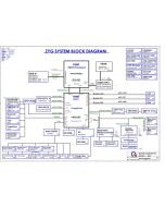 Acer Aspire 8951G schematic –  QUANTA  ZYG