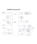 ASUS VIVOBOOK PRO 14 OLED M3400QA REV2.0 SCHEMATIC
