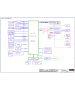LCFC NM-C433 SCHEMATIC