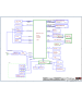 LCFC NM-E141 REV1.0 SCHEMATIC