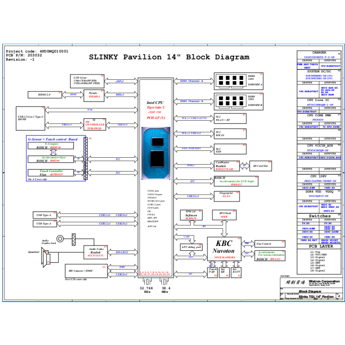 HP PAVILION X360 14-DY0XXX WISTRON SLINKY 203032-1 SCHEMATIC for 6,63 $