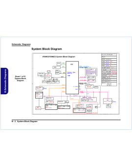 CLEVO V560KU V561KU 6-71-V54K0-D02 VER1.0 SCHEMATIC