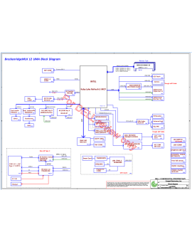 COMPAL LA-F381P REV:0.2 SCHEMATIC