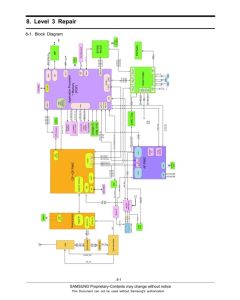 Samsung Galaxy S2 GT-i9100 Level Repair 3 Document