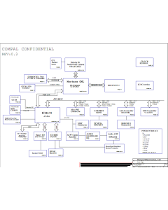 Toshiba Satellite 1130/1135 schematic – BTW30 LA-1641 – BTW30