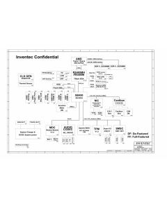 HP Compaq nx6325/nx6350  schematic – TAOS 2.0
