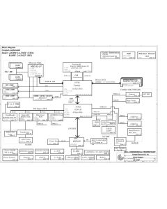 Dell Mini 10 schematic – KAM00/KAM01 LA-5162P – LiverPool 13.3″