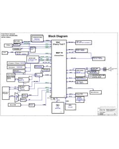 WISTRON SOMERSET 14H26-1 REVSA SCHEMATIC