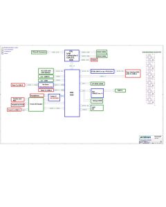 LENOVO LEGION C530-19ICB WISTRON Y530 CFL-S 17541-1 REV-1 SCHEMATIC