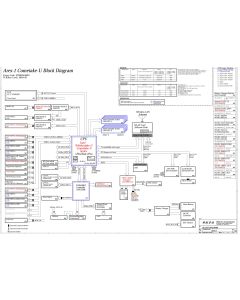 LENOVO THINKPAD L13 LAR-1 WISTRON ARES-1 REV-1M 18834 SCHEMATIC