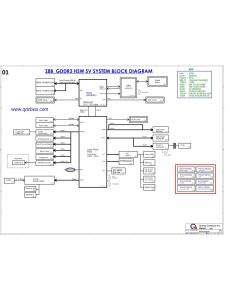 ACER ASPIRE E5-472G QUANTA Z8B  DA0Z8BMB6C0 REV3.A SCHEMATIC