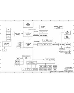 Acer Aspire 8920 schematic – INVENTEC TETON DDR2