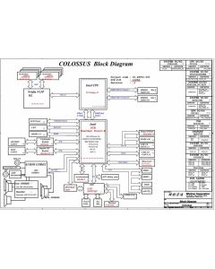 Wistron Colossus schematic –  Colossus 15/17 DIS_OPT 