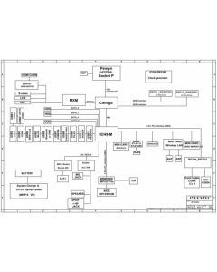 Toshiba Qosmio L500/L582 schematic – INVENTEC RT10MG