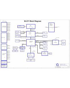 QUANTA KG2V Schematic