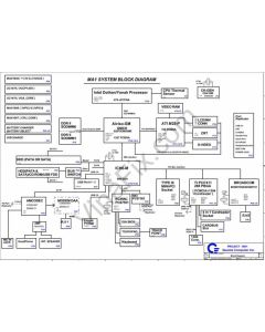 Gateway M460/M460G/M460E/M460ES schematic – QUANTA MA1 