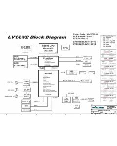 Fujitsu Siemens Amilo Li2727 schematic – WISTRON LV1 / LV2