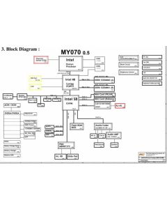 Fujitsu Siemens Amilo Pi 3625 schematic – FIC MY070 