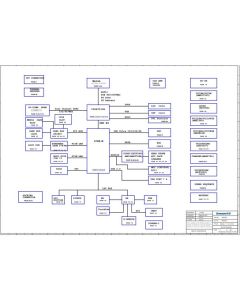Lenovo Thinkpad R61i schematic – Waikiki_1.1