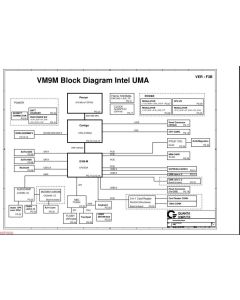 Dell Vostro 1015 schematic – VM9M  Intel UMA