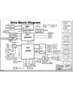 Acer TravelMate 4220/4420/4520 schematic – 06245-SA – Orta 