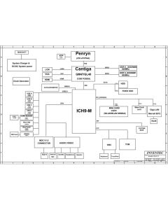 HP ProBook 4410s/4411s schematic – Zenith UMA – 1310A22526-0-MTR