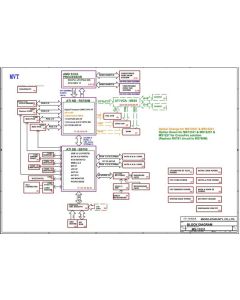 MSI EX310 schematic – MSI MS-13331 (MVT)  Rev 10 