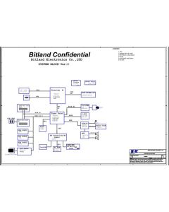 Lenovo Ideapad S10-3C schematic – BM5999 
