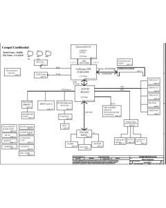 DELL Inspiron Mini 910 schematic – KIZ00 LA-4421P