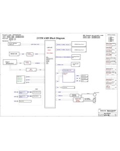 LENOVO THINKBOOK 13S GEN2 ARE WISTRON LV550 AMD 203004 -13"  203020 -14" REV-1 SCHEMATIC