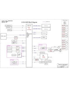 LENOVO IDEAPAD FLEX 5-14ALC05 WISTRON LC56-14A AMD 203021 REVSA SCHEMATIC