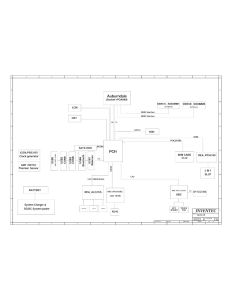 TOSHIBA SATELLITE C650 INVENTEC MANAUS 10 MAS10 6050A2355201 SCHEMATIC