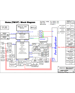 Acer TravelMate 5330 – Extensa 5230/5430/5630/5630Z/5630EZ schematic – HOMA (TM15″) – 48.4Z401.011 – 07245-1