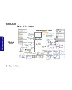 CLEVO P670HS(-G) P671HS(-G) SCHEMATIC