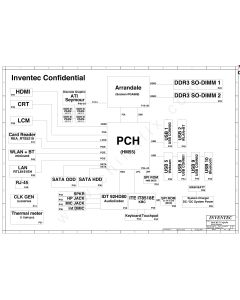 HP PAVILION G6-1A75DX INVENTEC ROCKY2 CALPELLA 6050A2412201 REVA SCHEMATIC