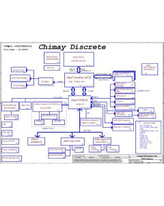 HP Compaq 6910p (Discrete) schematic - LA-3262P