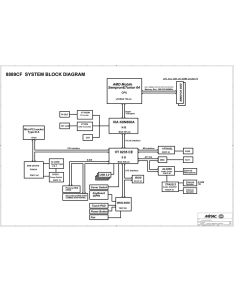 Fujitsu Siemens Amilo K7610W schematic 