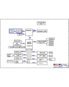  ASUS 900PV schematic 