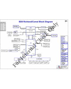 QUANTA BD8 Schematic - Richland / Comal