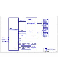 QUANTA TE1 VCARD  M82S_DDR2_1116_Q128_FINAL-B2