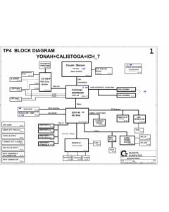Quanta TP4 schematic