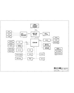 Asus A3V schematic 