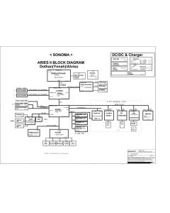 Lenovo A600 Motherboard schematic – ARIES II