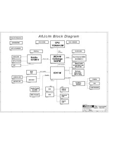 Asus A6Jc/m Motherboard schematic