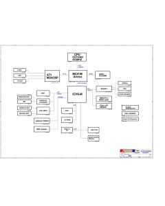 ASUS A6V schematic